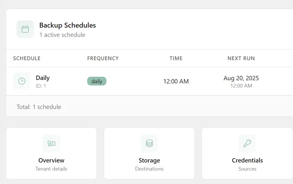 Compliance dashboard showing audit logs and reports